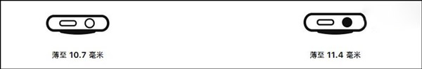 买Apple Watch S4还是S3？Apple Watch S3和Apple Watch S4区别对比