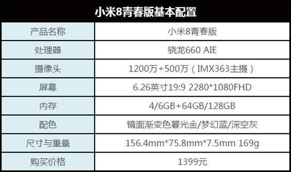 小米8青春版怎么样好用吗？小米8青春版体验评测