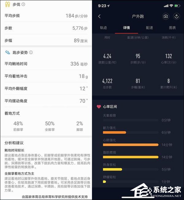 买荣耀手环4 Running版还是小米手环3？小米手环3和荣耀手环4 Running版区别对比