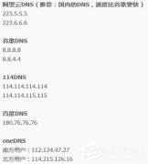 XSplit登陆慢、无法登陆怎么办？XSplit登陆慢、无法登陆的解决教程
