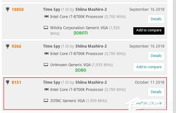稳超GTX 1080！NVIDIA RTX 2070显卡3DMark跑分遭曝光