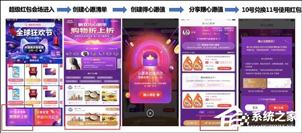 最高1111元！2018天猫双11红包开抢（附地址、攻略）