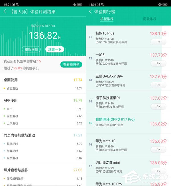 OPPO R17 Pro值买吗？OPPO R17 Pro手机评测
