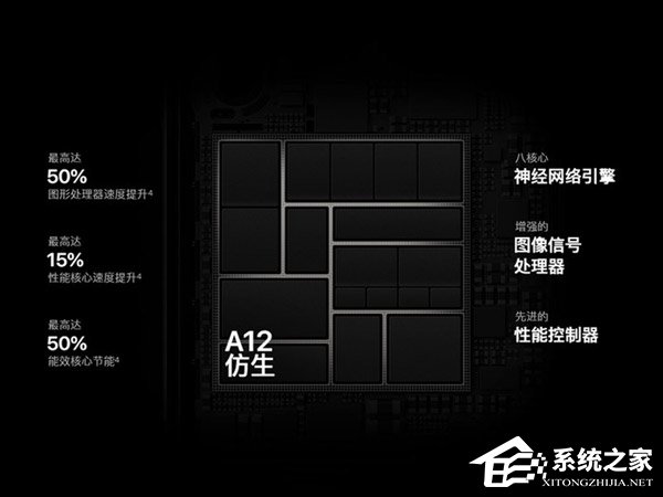 买iPhone XR还是iPhone X？苹果iPhone X和iPhone XR区别对比