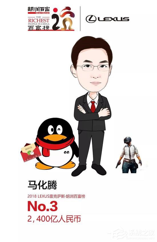 一年套现110亿！马云家族成“2018套现王”