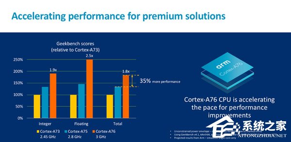 华为Mate 20 Pro怎么样？HUAWEI Mate 20 Pro体验评测
