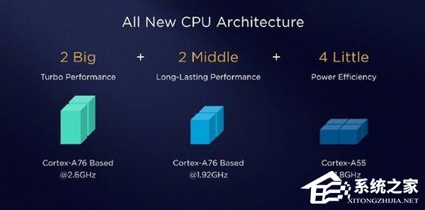华为Mate 20 Pro怎么样？HUAWEI Mate 20 Pro体验评测