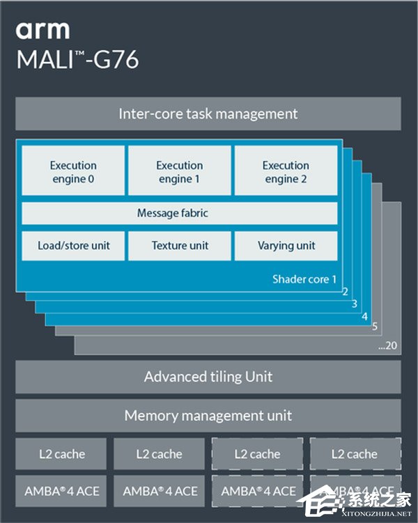 华为Mate 20 Pro怎么样？HUAWEI Mate 20 Pro体验评测