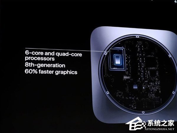 6499元起！国行版苹果新Mac mini上线