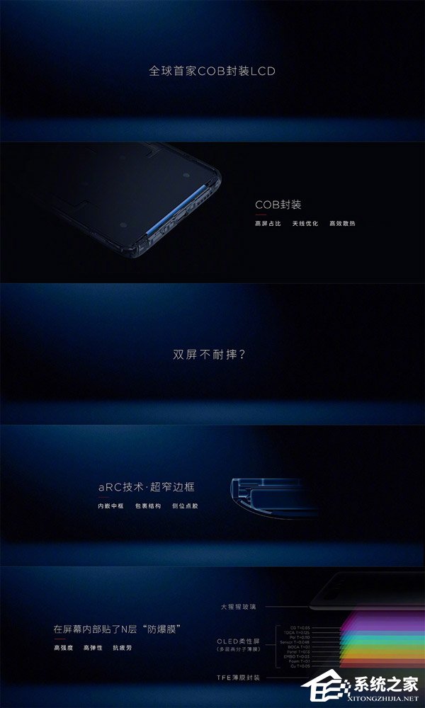 3299元起！双屏旗舰“努比亚X”开启预约（附预约地址）