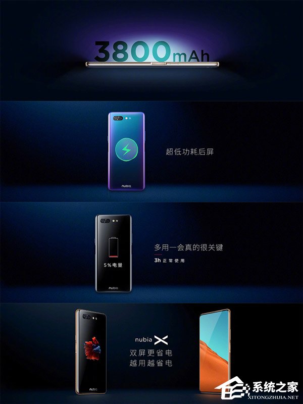 3299元起！双屏旗舰“努比亚X”开启预约（附预约地址）