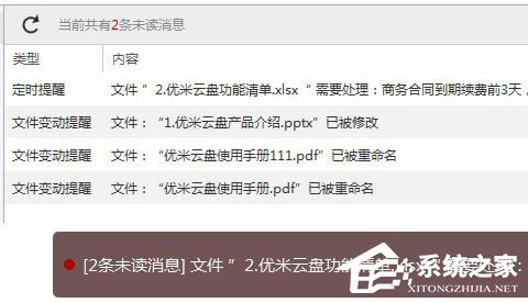 优米云盘
