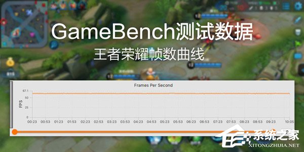 努比亚X玩游戏怎么样？努比亚X游戏性能实测