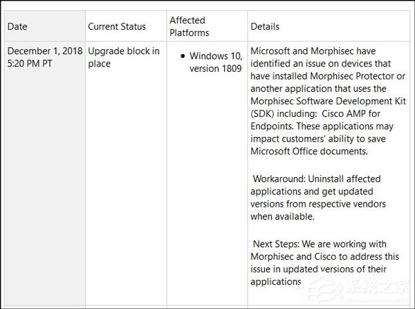 微软Win10十月更新或致Office文档无法保存