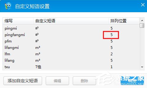 2345王牌输入法