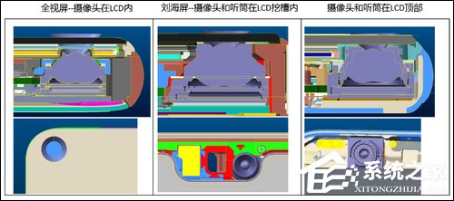 荣耀V20怎么样？荣耀V20手机上手评测