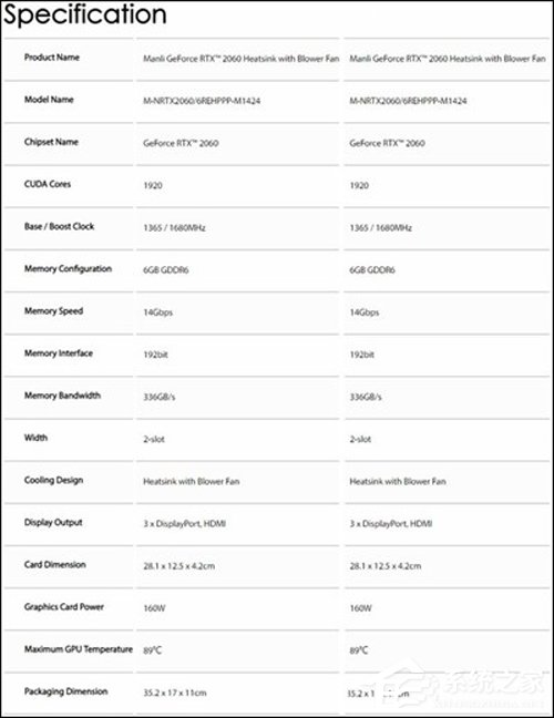传NVIDIA拟限制RTX 2060超频