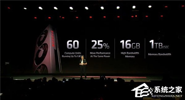 AMD发布全球首款7nm显卡Radeon VII