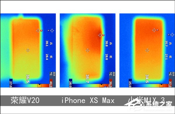 荣耀V20吃鸡好用吗？荣耀V20、小米MIX 3和iPhone XS Max游戏性能对比评测