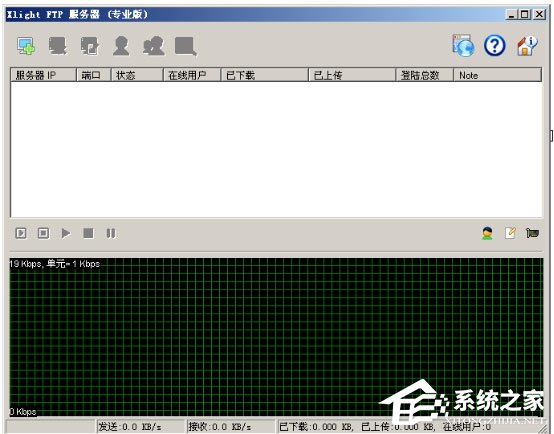 Xlight FTP server(FTP服务器) V3.9.1 中文版