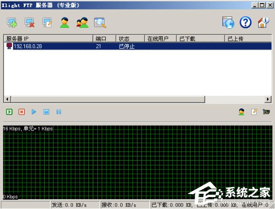 Xlight FTP server(FTP服务器) V3.9.1 中文版