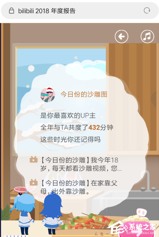 哔哩哔哩中如何查看年度报告?哔哩哔哩中查看年度报告的方法