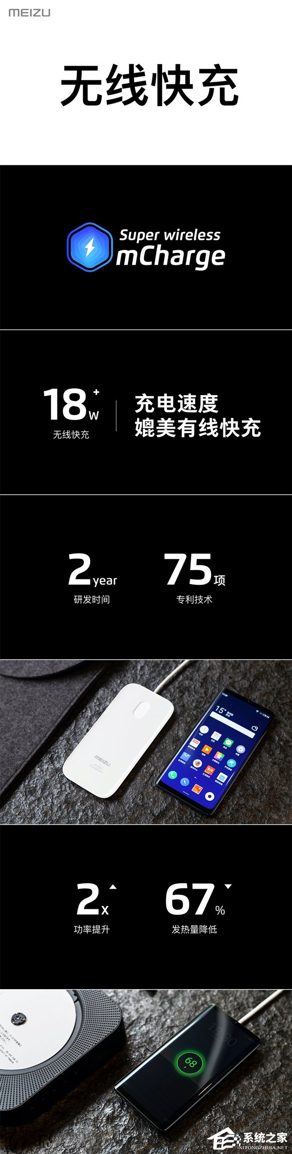 一文看懂魅族Zero手机