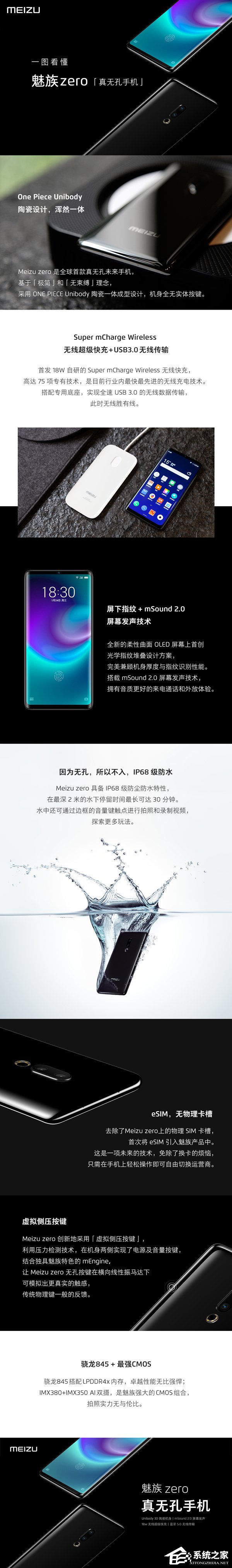 一图看懂魅族Zero真无孔手机