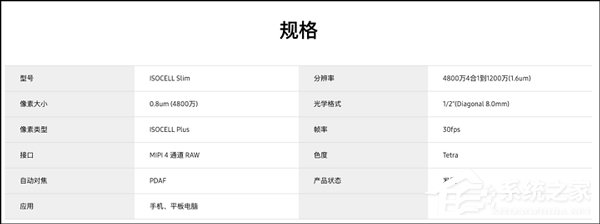 红米Note 7手机怎么样？红米Note 7评测