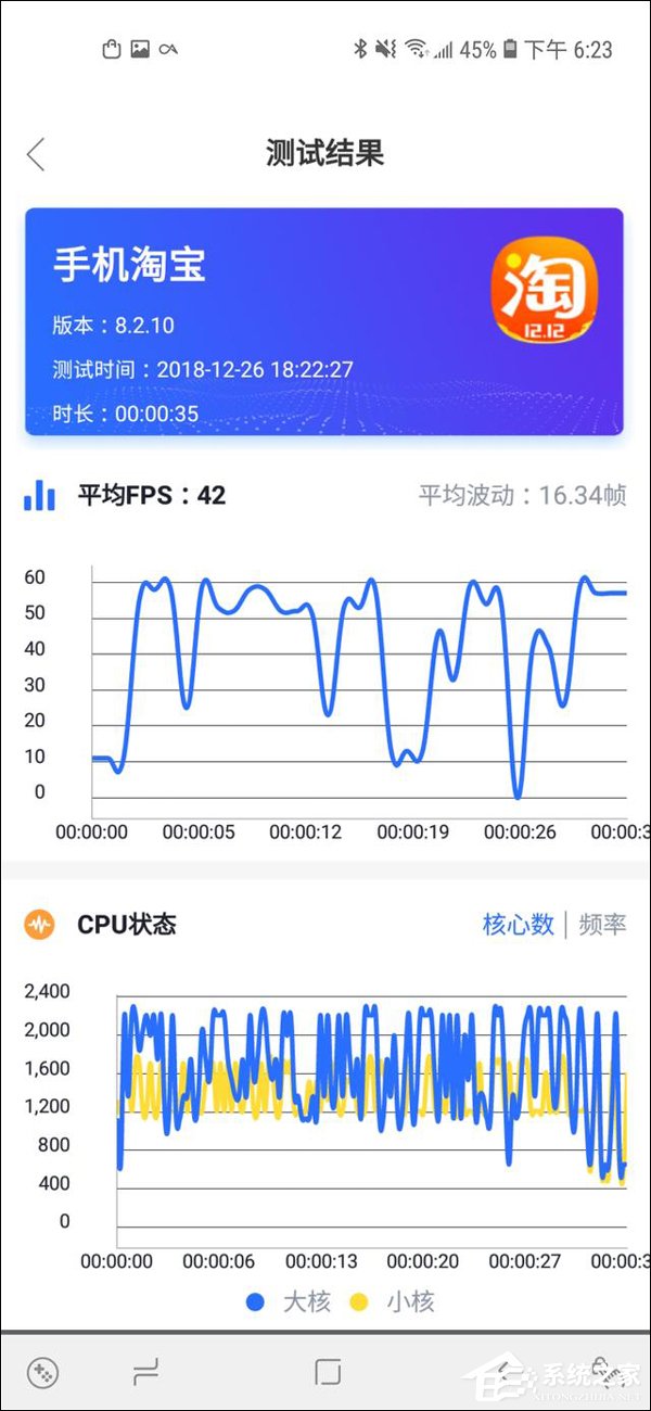 三星A8s手机值得买吗？Galaxy A8s综合评测