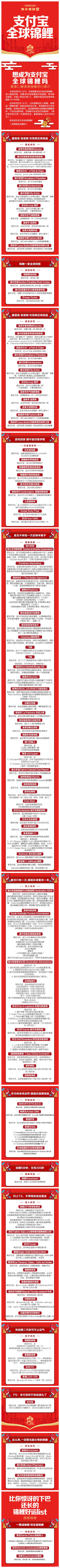 支付宝官微公布全球锦鲤获奖者
