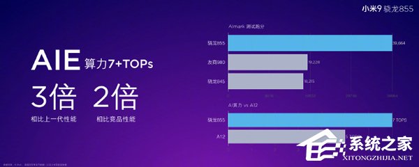 雷军公布小米9核心配置