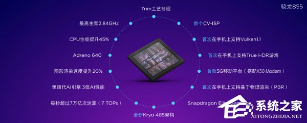 雷军公布小米9核心配置