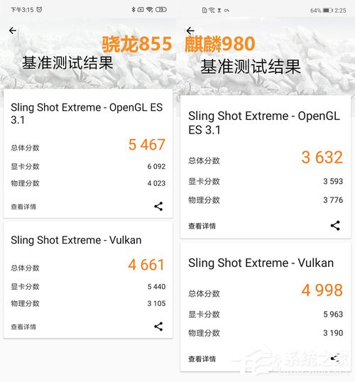 骁龙855和麒麟980哪个好?麒麟980和骁龙855实测对比
