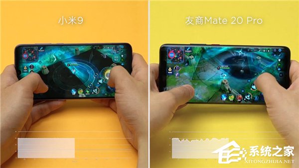 一文看懂小米9 Game Turbo技术