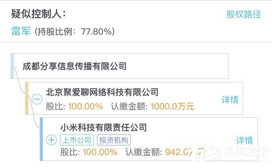 再跨界！小米控股公司推出首款短视频应用“朕惊视频”