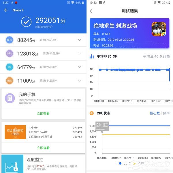 诺基亚9 PureView好用吗？Nokia 9 PureView手机评测
