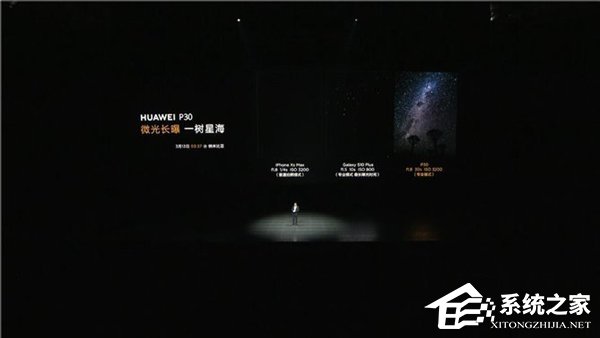 吊打三星Galaxy！余承东：华为P30系列可以拍出银河