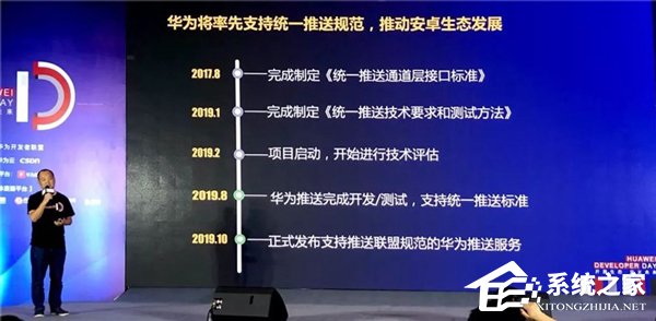华为:将率先支持统一推送标准