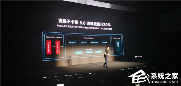 2899元起！联想公布Z6 Pro手机售价