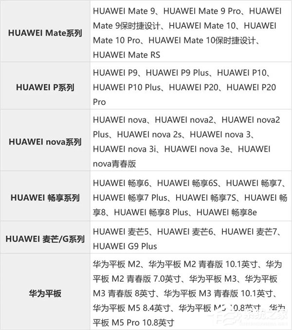 手机修不起?华为推出惠修一口价活动
