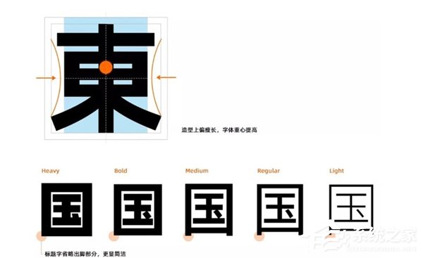免费商用！阿里巴巴推出“普惠体”
