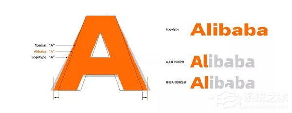 免费商用！阿里巴巴推出“普惠体”