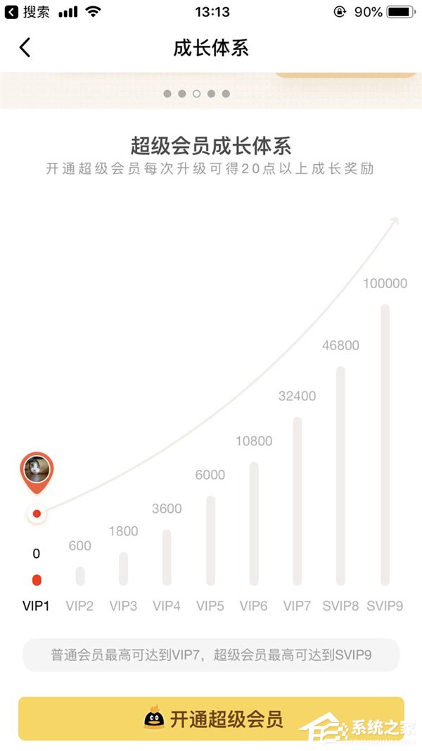 腾讯QQ：超级会员SVIP9预计6月正式上线
