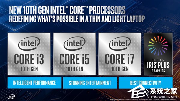 终上10nm!台北电脑展2019:Intel发布十代酷睿处理器