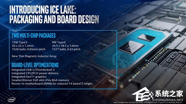 终上10nm!台北电脑展2019:Intel发布十代酷睿处理器