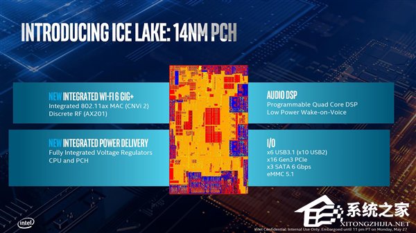 终上10nm!台北电脑展2019:Intel发布十代酷睿处理器