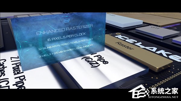 终上10nm!台北电脑展2019:Intel发布十代酷睿处理器