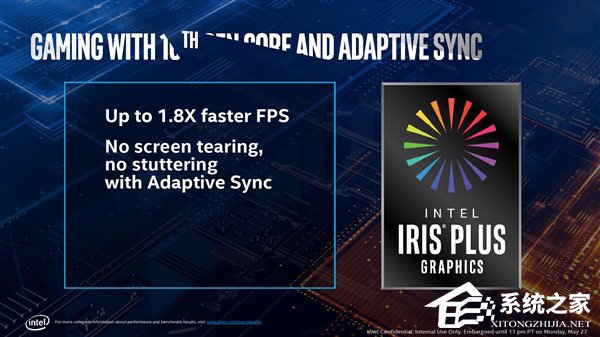 终上10nm!台北电脑展2019:Intel发布十代酷睿处理器