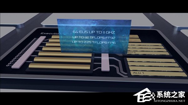 终上10nm!台北电脑展2019:Intel发布十代酷睿处理器